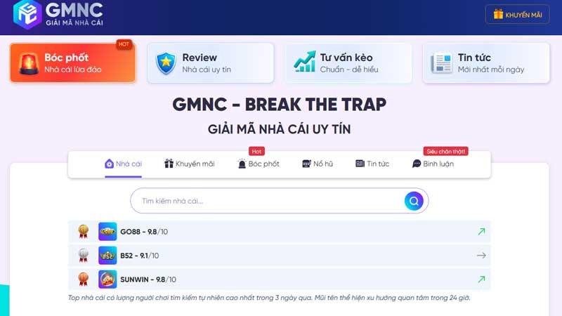 GMNC là đơn vị uy tín khi xác minh nhà cái lừa đảo hay xanh chín